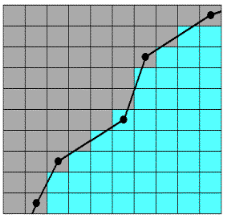 Vector to raster
