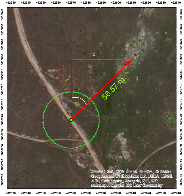 Location from dist. and direction.